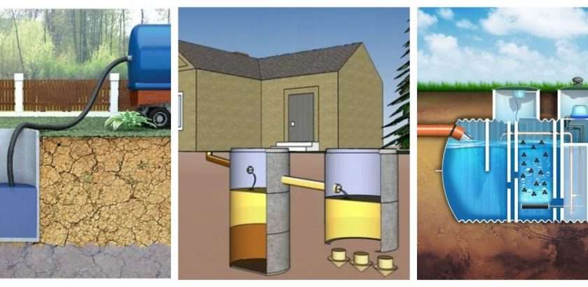 Альтернативы централизованной канализации: Обзор доступных решений