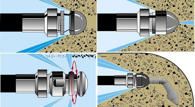 Гидродинамическая прочистка канализации: эффективный метод удаления засоров
