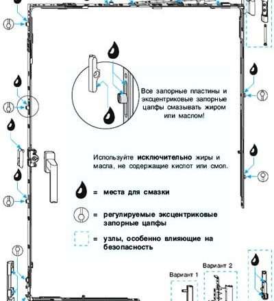 Как правильно смазывать пластиковые окна и двери