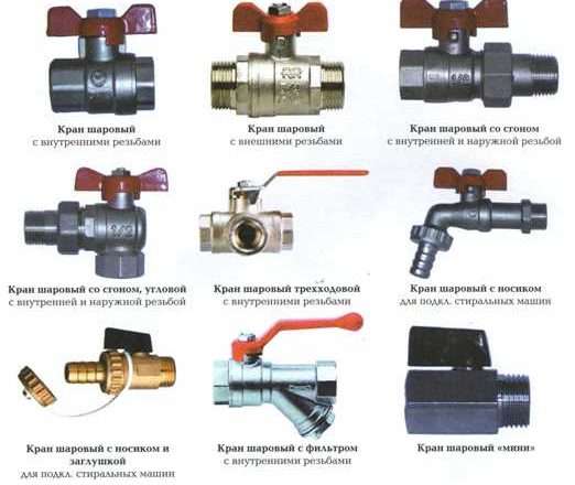 Какие шаровые краны лучше для водопровода в квартире