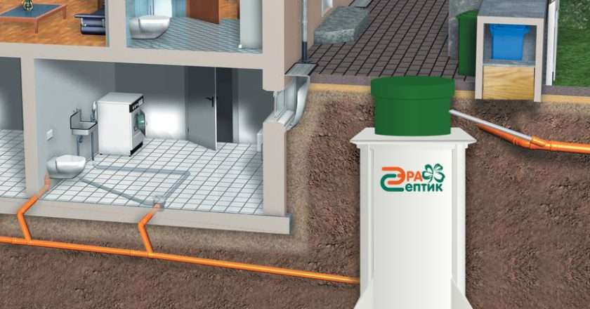 Локальная канализация: полное руководство по выбору и установке