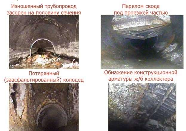 Засор канализации: причины, признаки и методы устранения